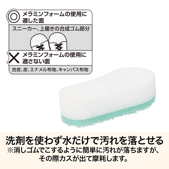 シューズ用スポンジ(LEC25) 3枚目画像