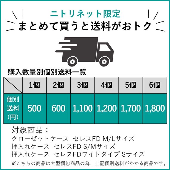 押入れケース セレスFD 中深型(M/高さ23cm) 3個セット 3枚目画像