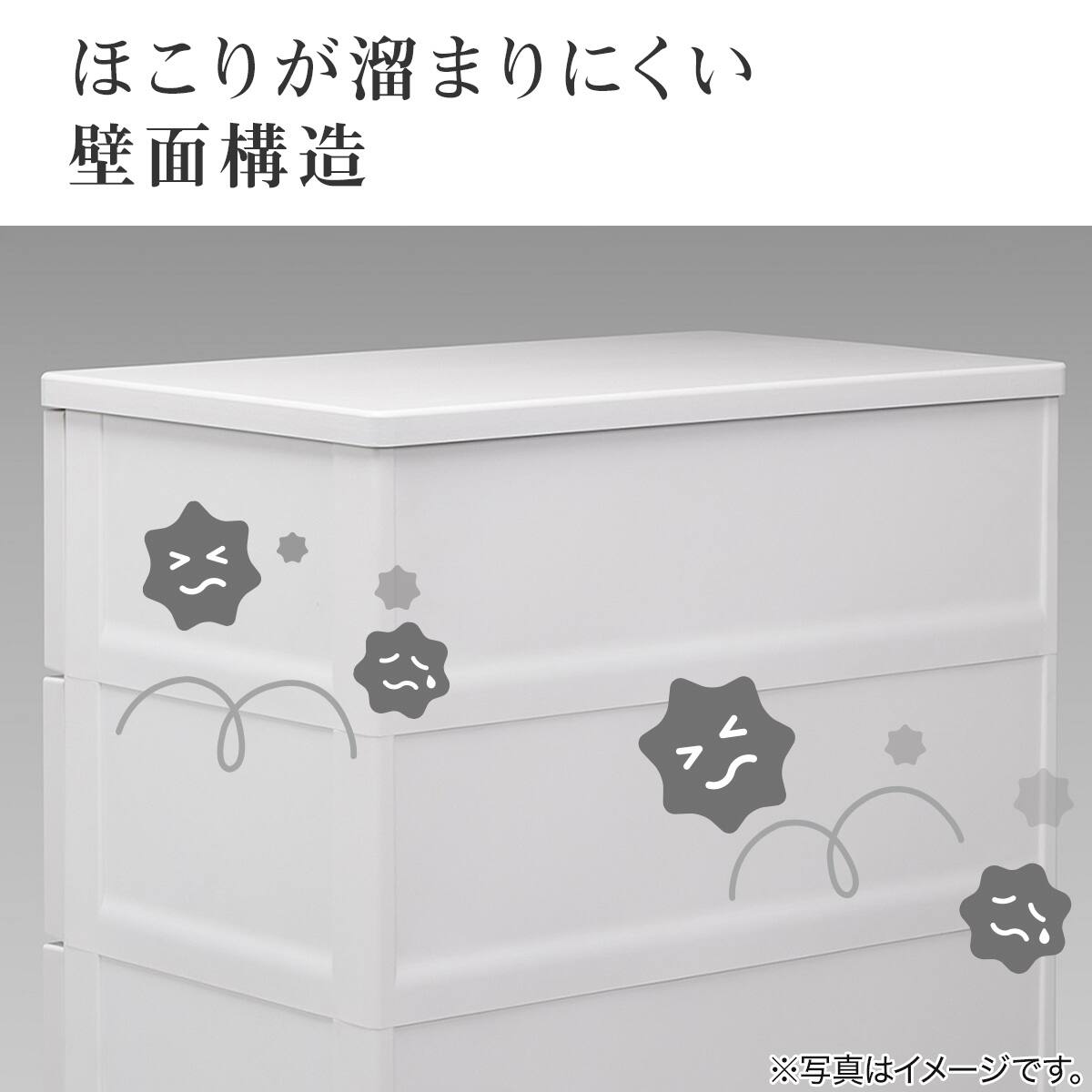フィッツチェスト フルフラット 幅75cm 5段 (ホワイト) | ニトリネット