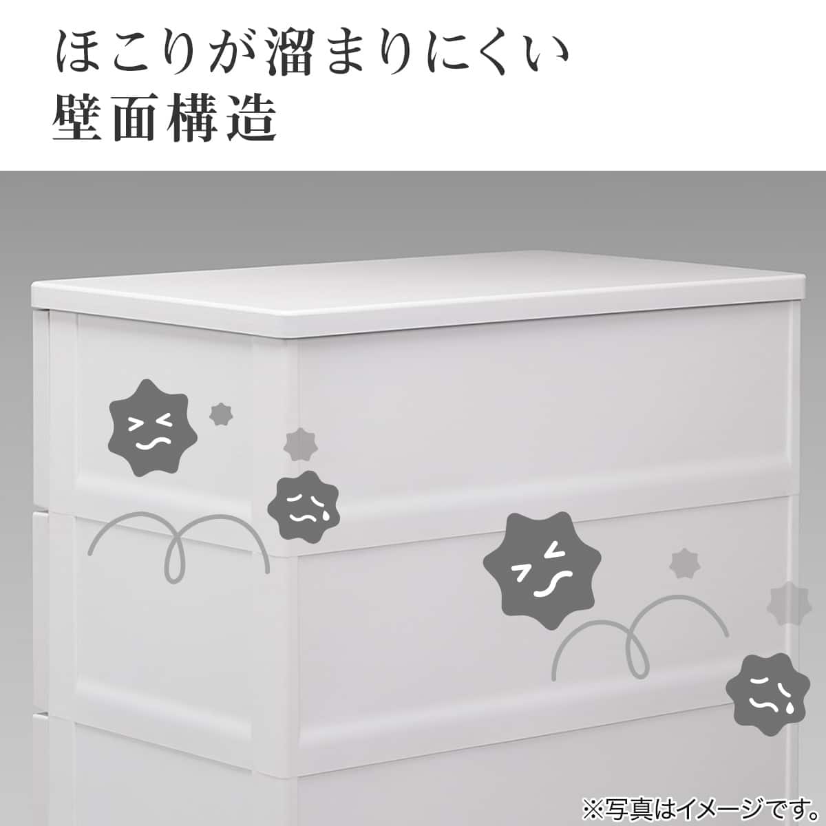 1人暮らし7点セット❗️3月7日に引き取り可能な方限定❗️ フィッツチェスト フルフラット 幅75cm 7段 (ホワイト) | ニトリネット