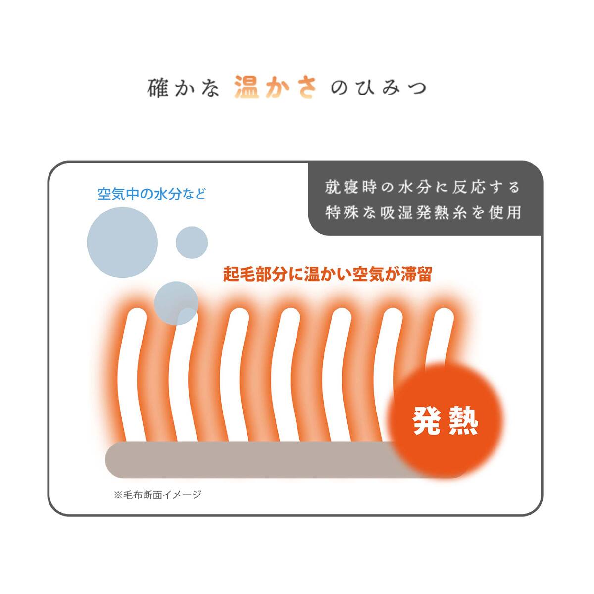 国産】吸湿発熱ニューマイヤーなめらか毛布 S ブラウン | ニトリネット