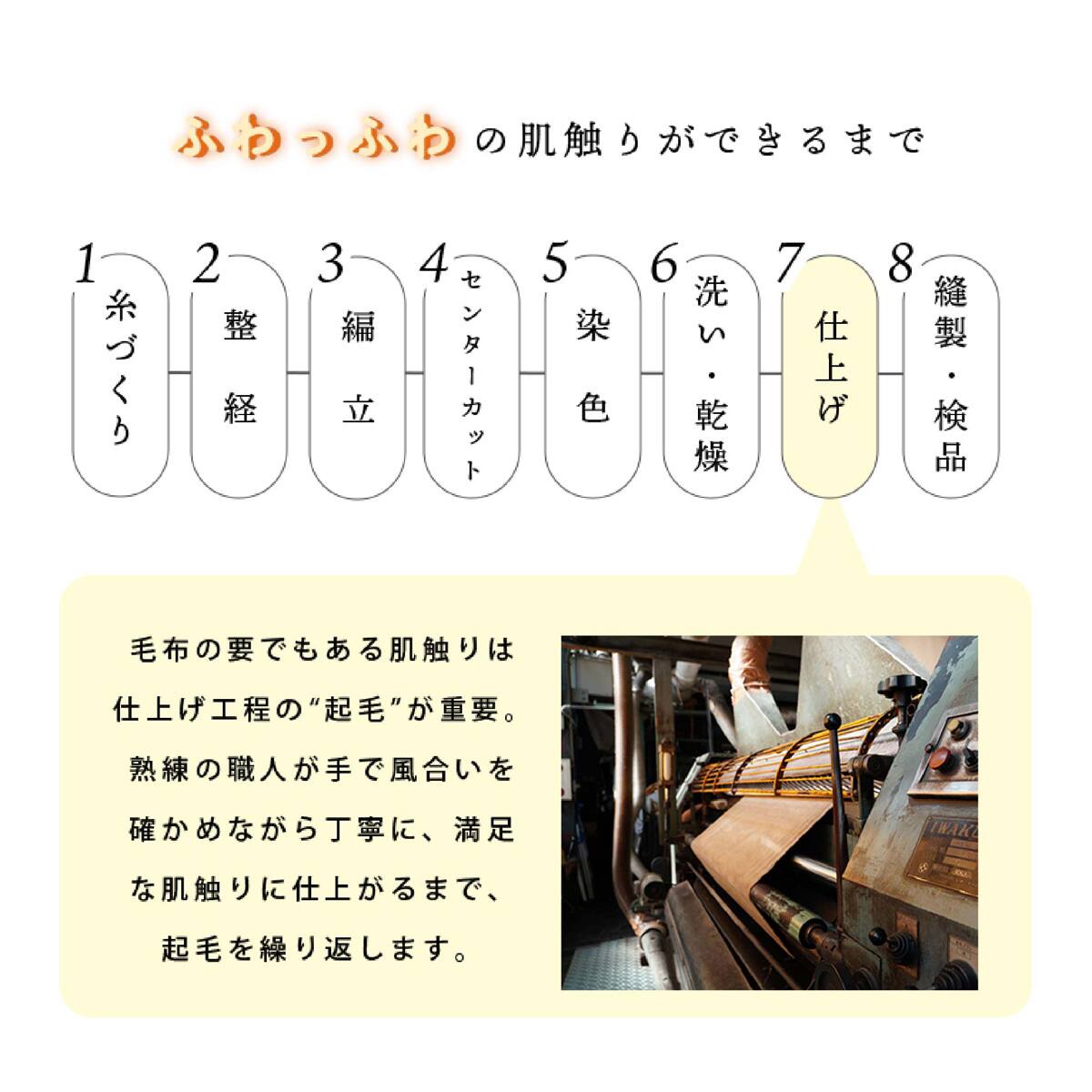 国産】吸湿発熱ニューマイヤーなめらか毛布 S ブラウン | ニトリネット