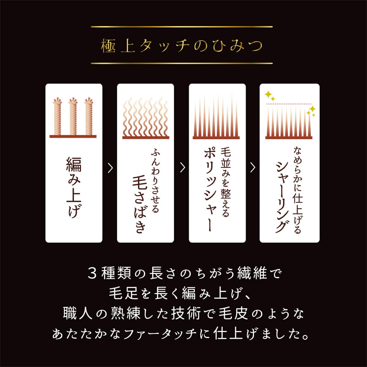 国産】フェイクファーニューマイヤー極上毛布 S グレー | ニトリネット
