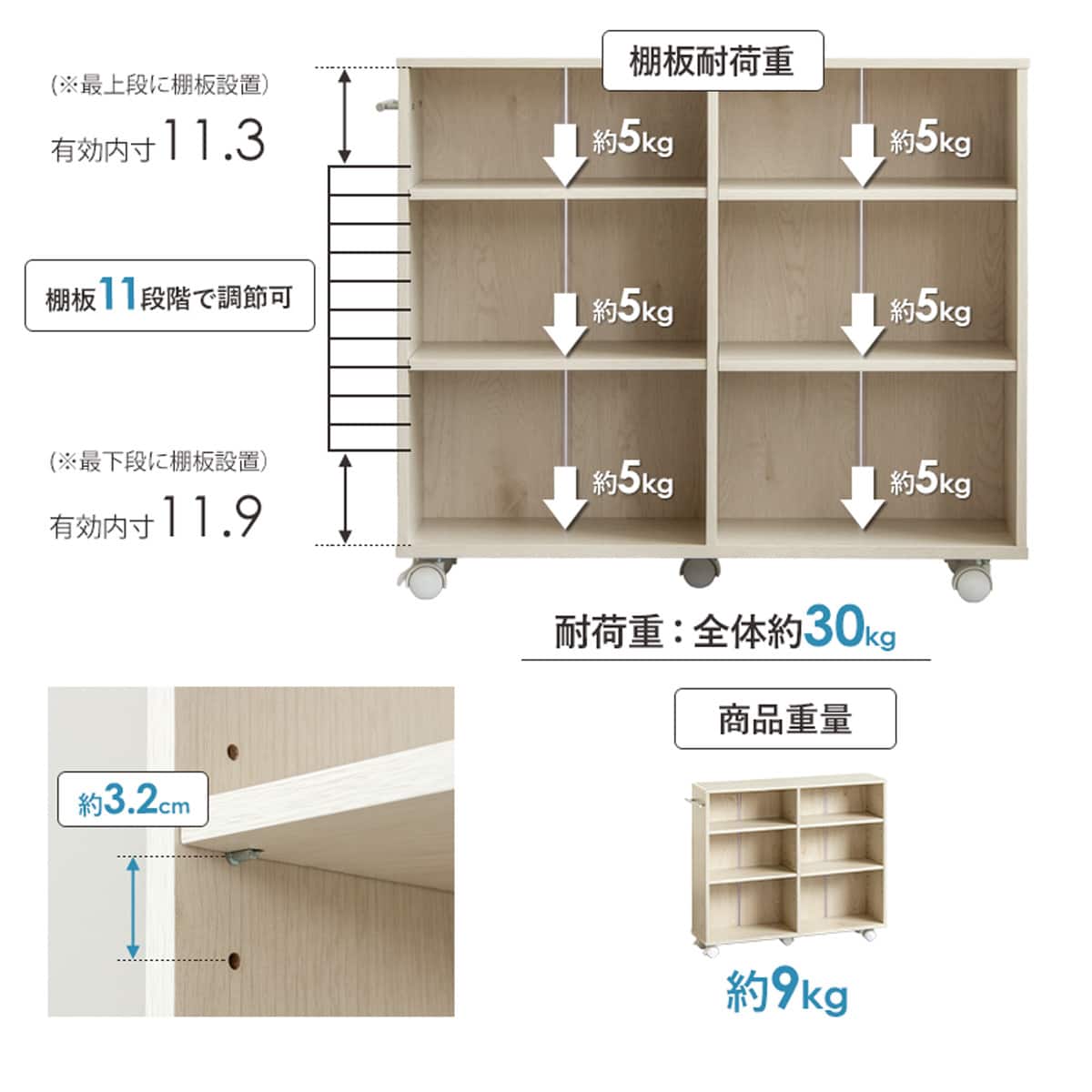 押入れクローゼット収納 (IW1975 幅19×奥行75cm ホワイトウォッシュ