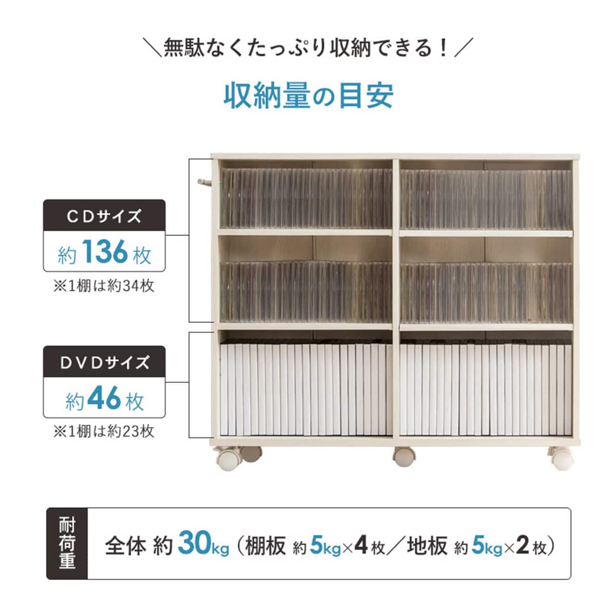 押入れクローゼット収納 (IW2575 幅25×奥行75cmホワイトウォッシュ
