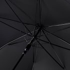 UVペールバイカラー 長傘(ブルー) 4枚目画像