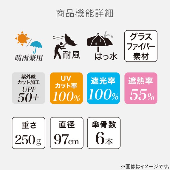 スライダー画像