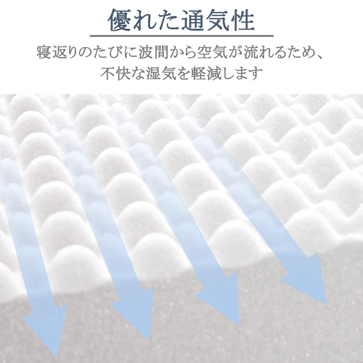 大小2つの山が身体を支える体圧分散マットレス(ダブル) | ニトリネット