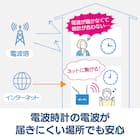 無線LAN対応掛け時計(ダークグレー) 3枚目画像