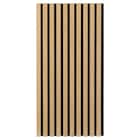 吸音ウォールパネル 80x40(ナチュラル) 1枚目画像