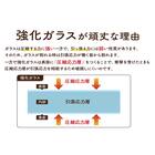 ガラスディスプレイケース (クリアタイプ ホワイト) 22枚目画像