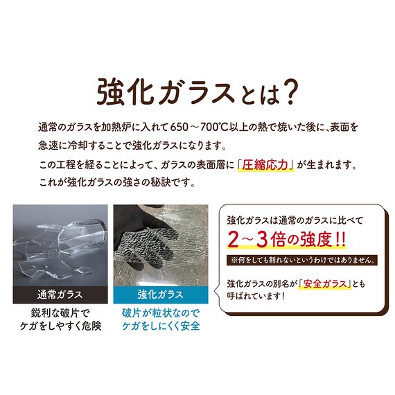 ガラスディスプレイケース (クリアタイプ ホワイト) 23枚目画像