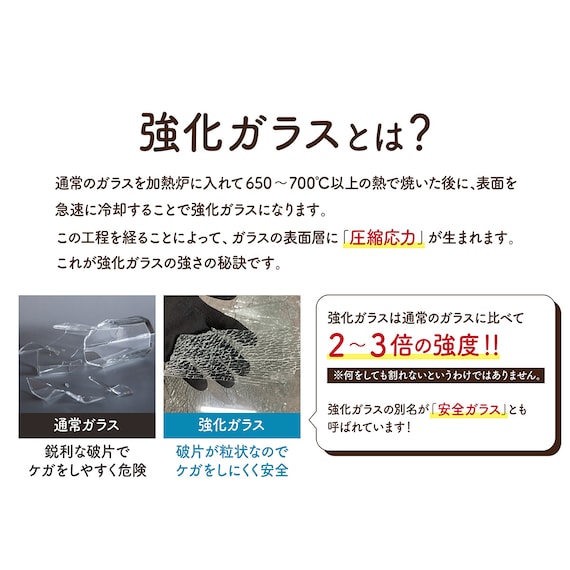 ガラスディスプレイケース (クリアタイプ ホワイト) 23枚目画像