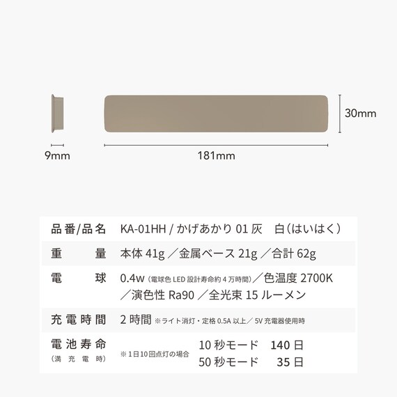 スライダー画像