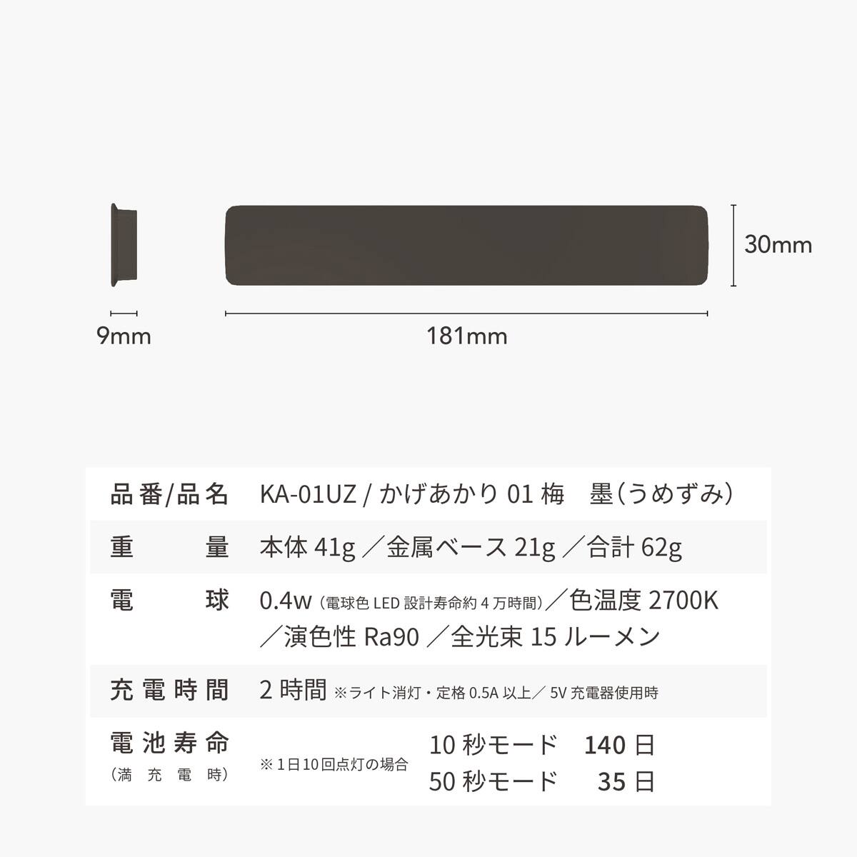 センサーライト かげあかり(01 うめずみ) | ニトリネット【公式】 家具