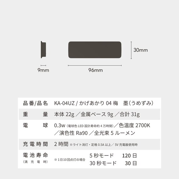 センサーライト かげあかり(04 うめずみ) 7枚目画像
