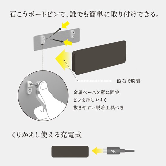 センサーライト かげあかり(04 うめずみ) 8枚目画像