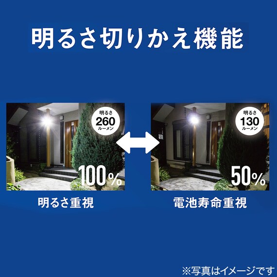 スライダー画像