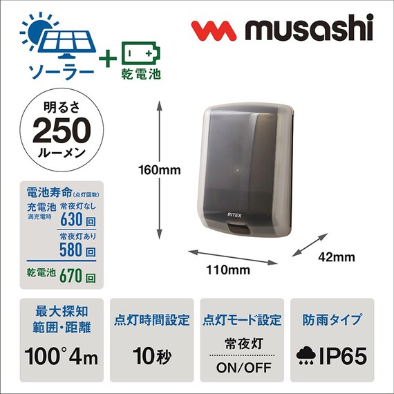 スライダー画像