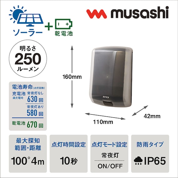 スライダー画像