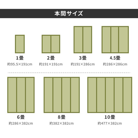 い草カーペット 備前 (三六間 10畳) 16枚目画像