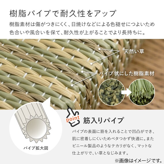 い草×PP置き畳 綾瀬 2枚セット(グリーン) 8枚目画像