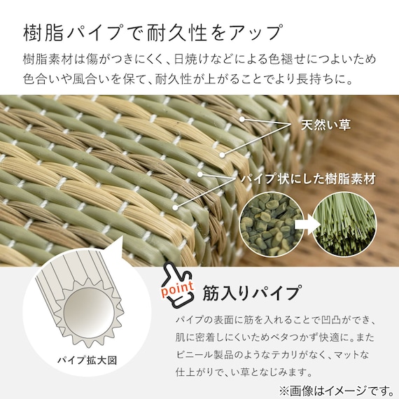 い草×PP置き畳 綾瀬 3枚セット(ナチュラル) 8枚目画像