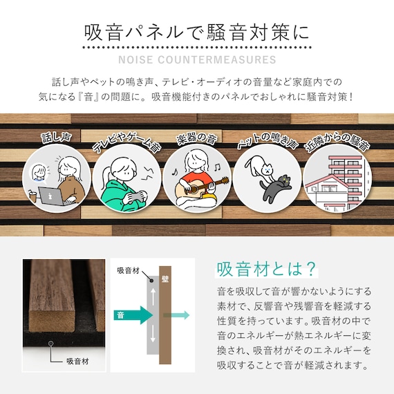吸音ウォールパネル 6枚セット (ブラウン) 10枚目画像