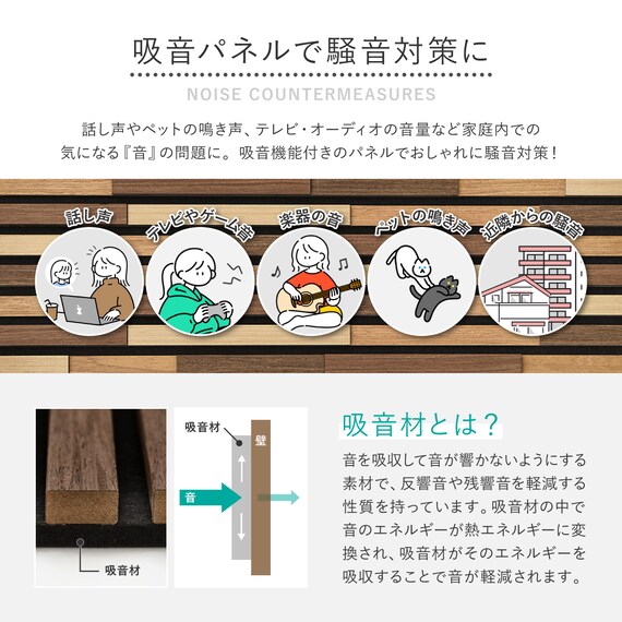 吸音ウォールパネル 6枚セット (モザイク) 12枚目画像