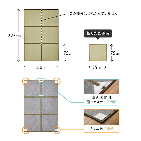 たためる い草置き畳 6面連結 150×225cm 15枚目画像