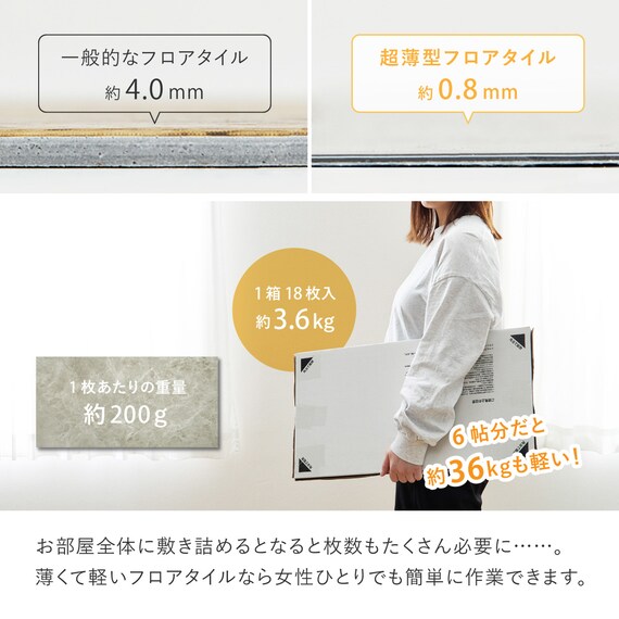 超薄型吸着フロアタイル 30×60cm 54枚セット 約6帖(サンドベージュ) 11枚目画像
