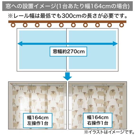 スライダー画像
