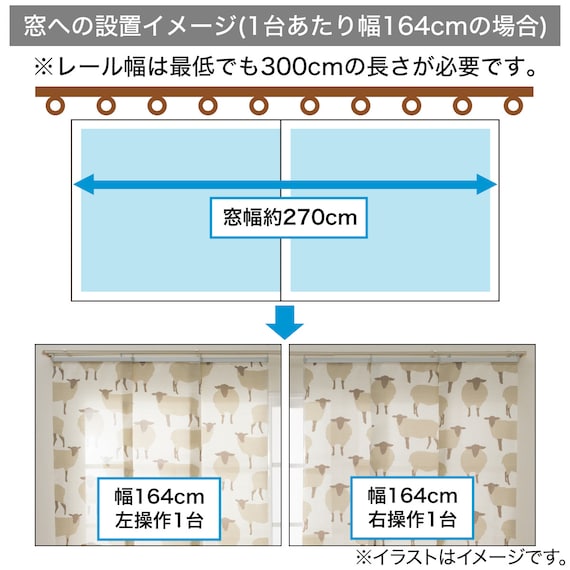 スライダー画像