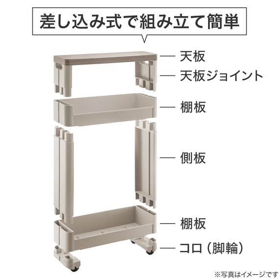 スライダー画像