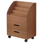 縦にも横にも仕切れるワゴン(ブラウン) 9枚目画像