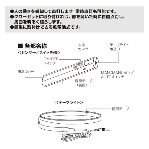 スライダー画像