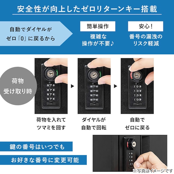 スライダー画像