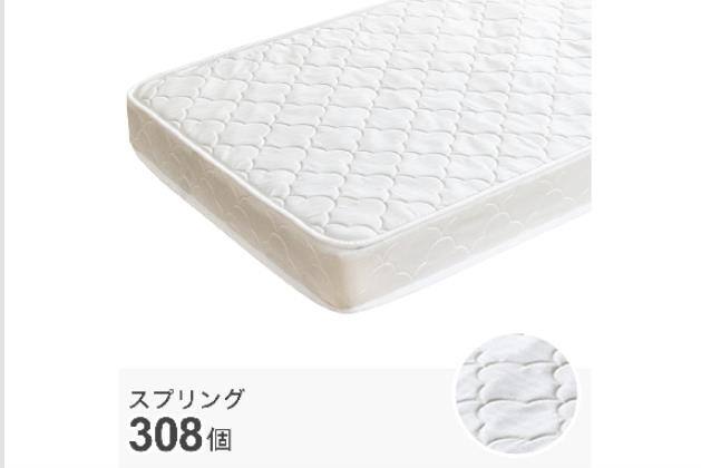 ﾎﾞﾝﾈﾙｺｲﾙﾏｯﾄﾚｽ NPR S | ニトリネット【公式】 家具・インテリア通販