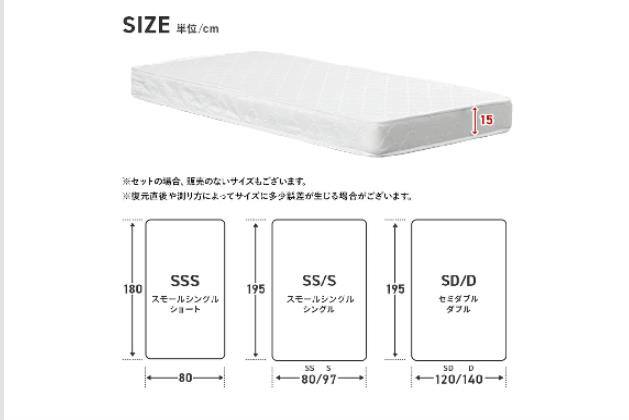 ﾎﾞﾝﾈﾙｺｲﾙﾏｯﾄﾚｽ NPR S | ニトリネット【公式】 家具・インテリア通販