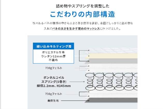 ﾎﾞﾝﾈﾙｺｲﾙﾏｯﾄﾚｽ NPR SD | ニトリネット【公式】 家具・インテリア通販