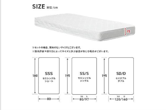 ﾎﾞﾝﾈﾙｺｲﾙﾏｯﾄﾚｽ NPR SD | ニトリネット【公式】 家具・インテリア通販