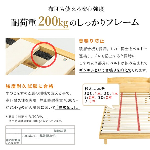 天然木棚付きすのこベッド ZUTH セミシングルショート ブラウン 12枚目画像