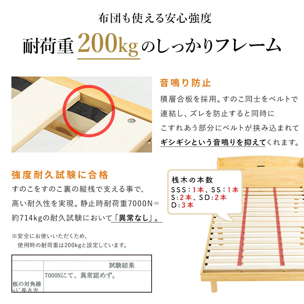 【新品】シングル ウォールナット 収納&USB付き 和風 すのこ 大人/子供用 天然木棚付きすのこベッド ZUTH シングル ブラウン | ニトリネット