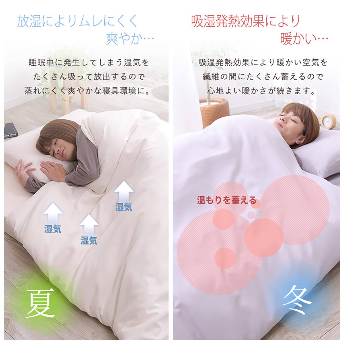 高反発ウレタンマットレス入カバー付き布団7点セット(SD IV) | ニトリ 高反発ウレタンマットレス入カバー付き布団7点セット(SD IV) | ニトリ