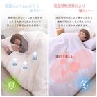 高反発ウレタンマットレス入カバー付き布団7点セット(SD IV) 11枚目画像