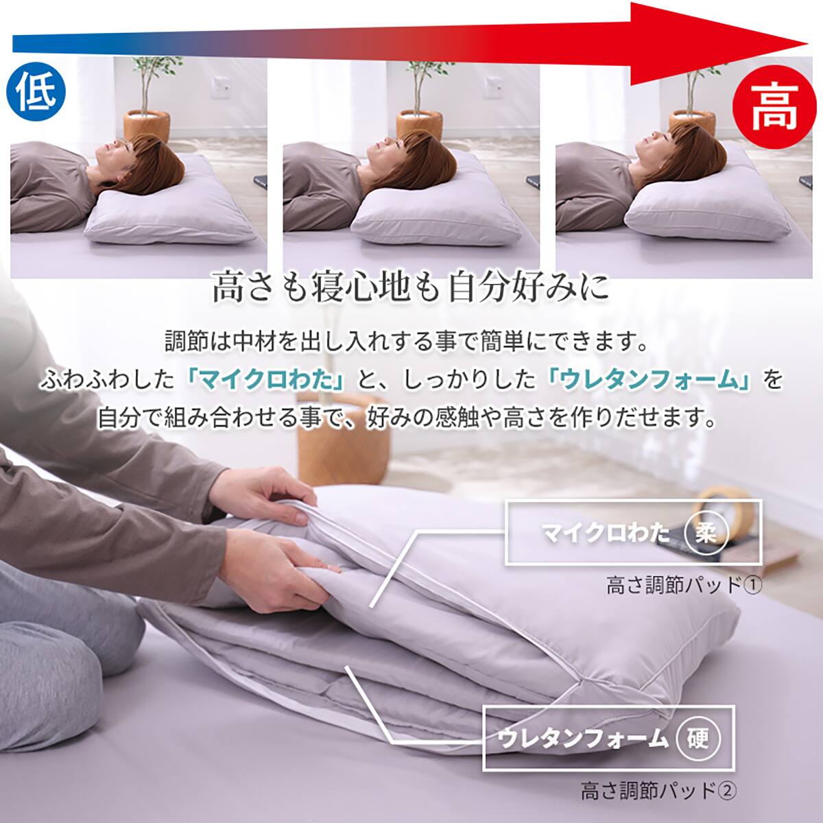 高反発ウレタンマットレス入カバー付き布団7点セット(SD IV) | ニトリ