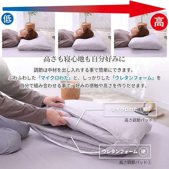 高反発ウレタンマットレス入カバー付き布団7点セット(SD IV) 14枚目画像