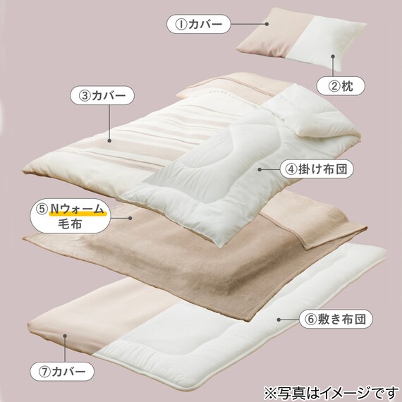 棚付きパイプベッド ZHO S MW+高反発マットレス+Nウォーム毛布付き 寝具7点セット 4枚目画像