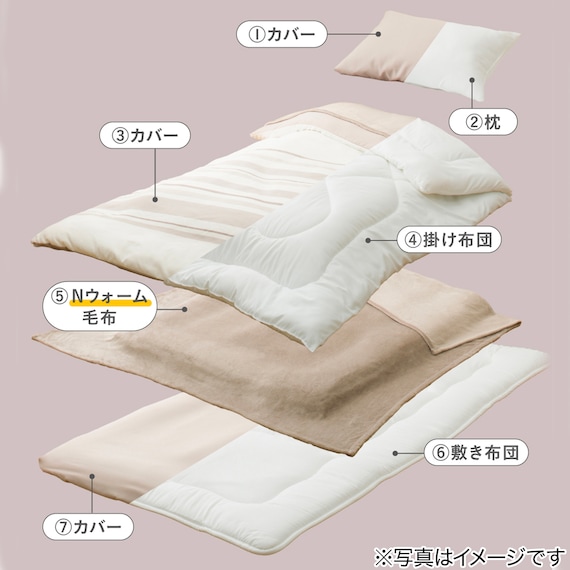 棚付きパイプベッド ZHO S MW+高反発マットレス+Nウォーム毛布付き 寝具7点セット 4枚目画像