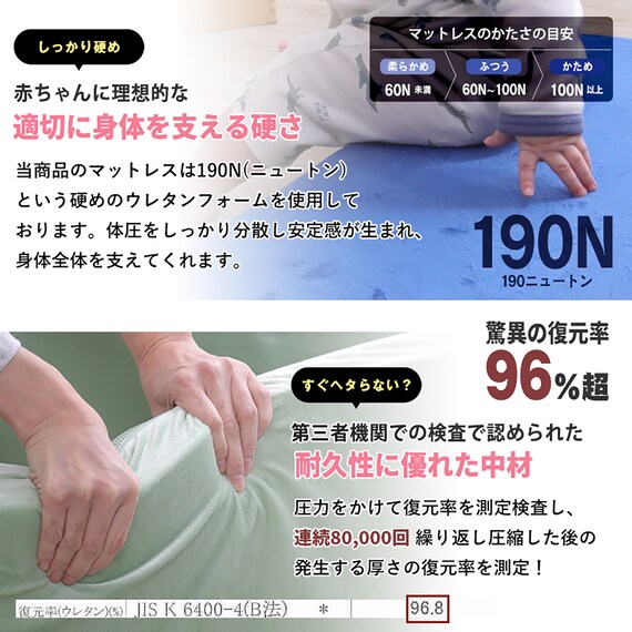 ベビーサイズ 高反発2つ折りマットレス (MSA GR) 8枚目画像